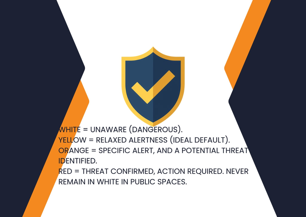 Hostile Environment Awareness Training  (HEAT)