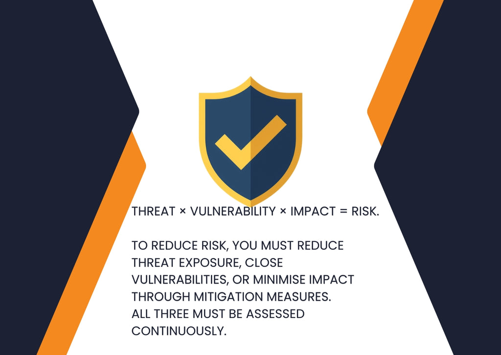 Hostile Environment Awareness Training  (HEAT)
