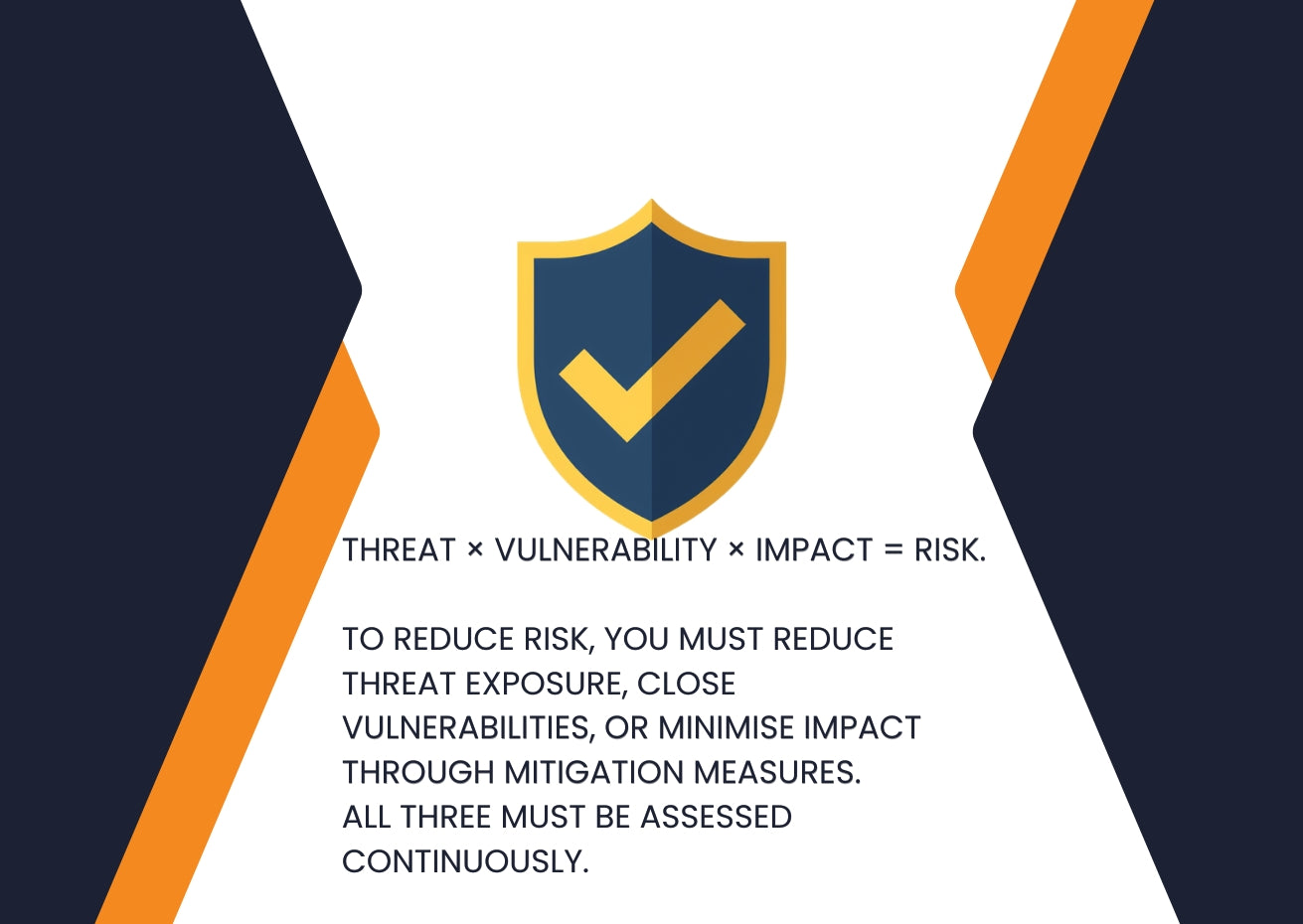 Hostile Environment Awareness Training  (HEAT)