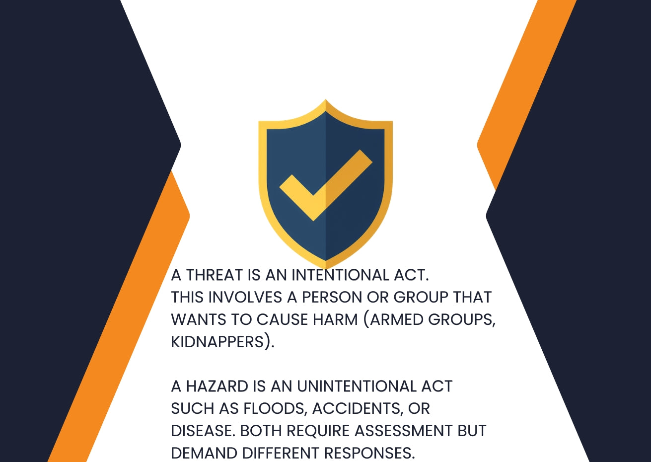 Hostile Environment Awareness Training  (HEAT)